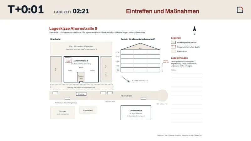 Teilnehmeransicht auf dem Beamer: Übungszeit, Phase und die Lageskizze