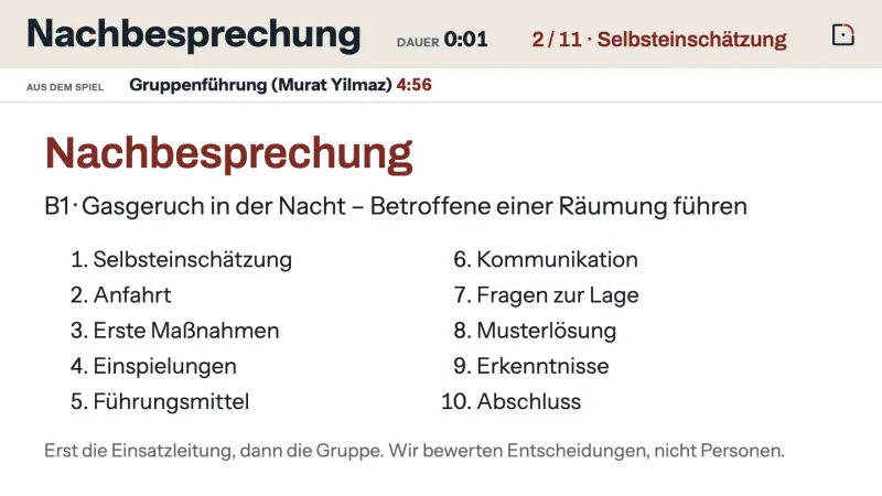 Folie der geführten Nachbesprechung auf dem Beamer mit der Agenda von der Selbsteinschätzung bis zum Abschluss