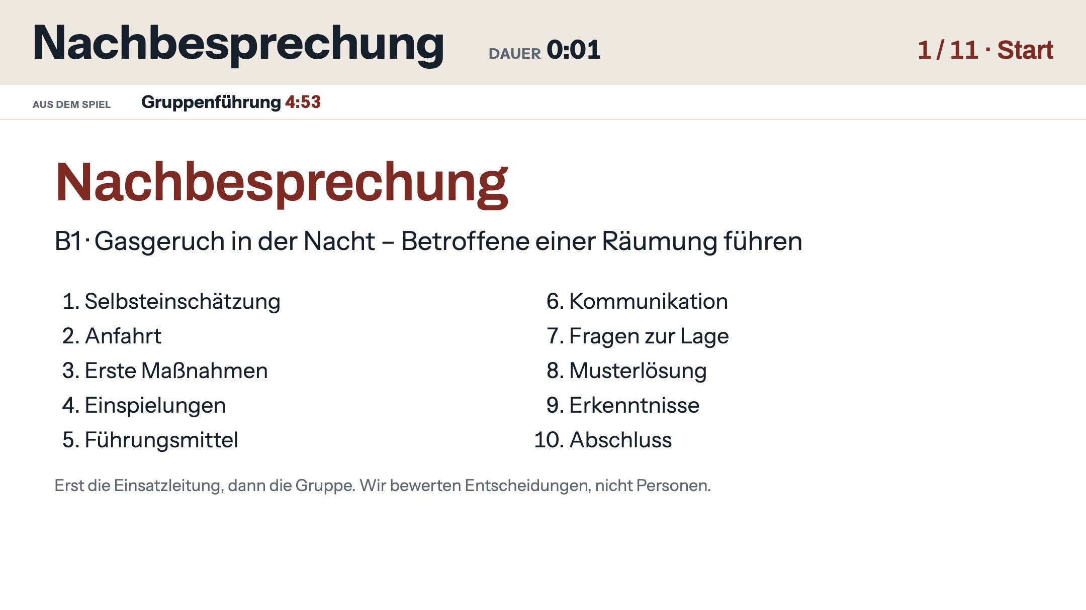 Folie der geführten Nachbesprechung auf dem Beamer mit der Agenda von der Selbsteinschätzung bis zum Abschluss