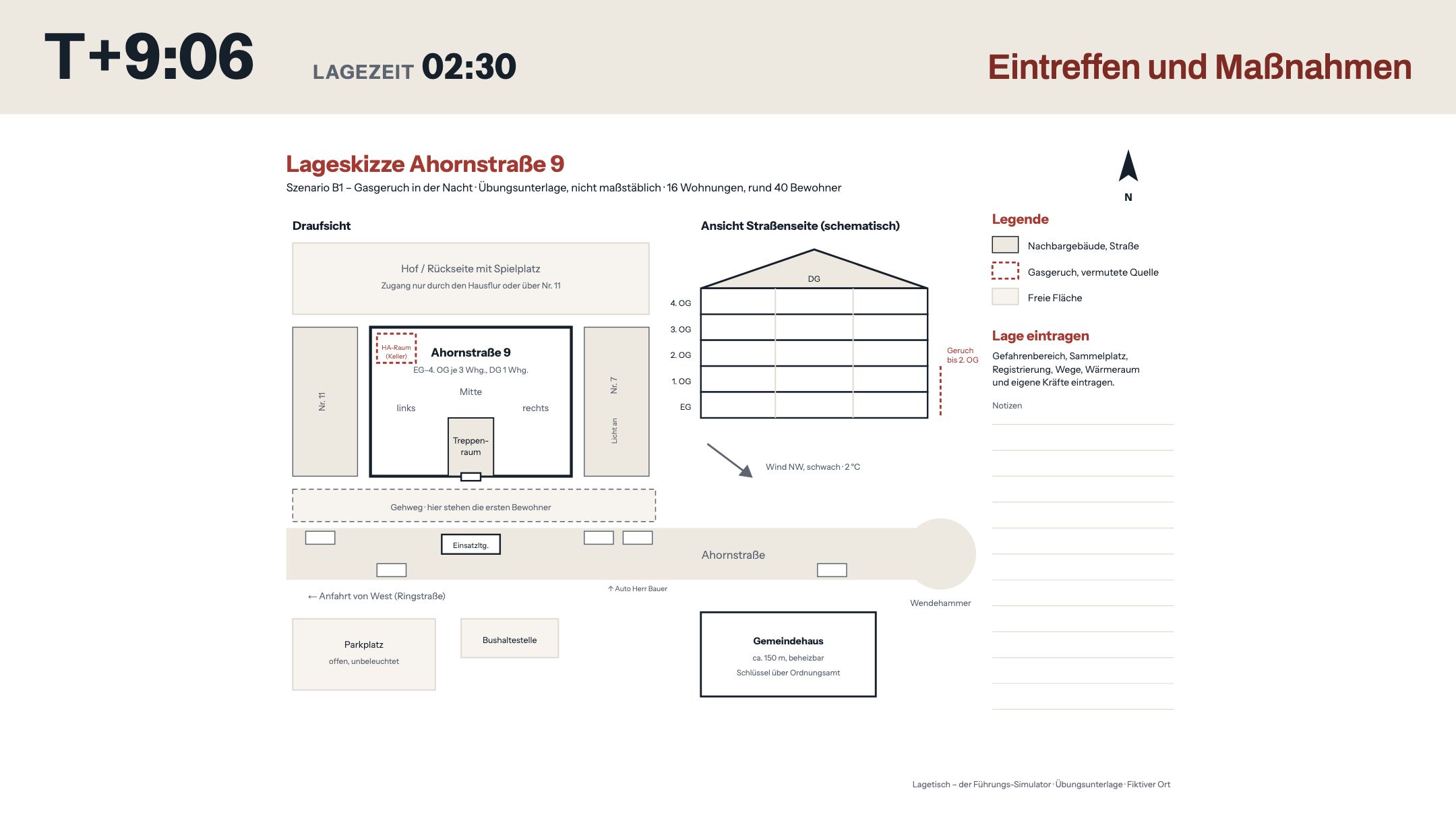 Teilnehmeransicht auf dem Beamer: Übungszeit, Phase und die Lageskizze