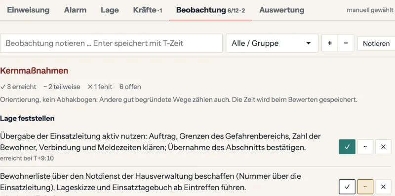 Reiter Beobachtung mit Kernmaßnahmen, die als erreicht, teilweise oder fehlend bewertet werden