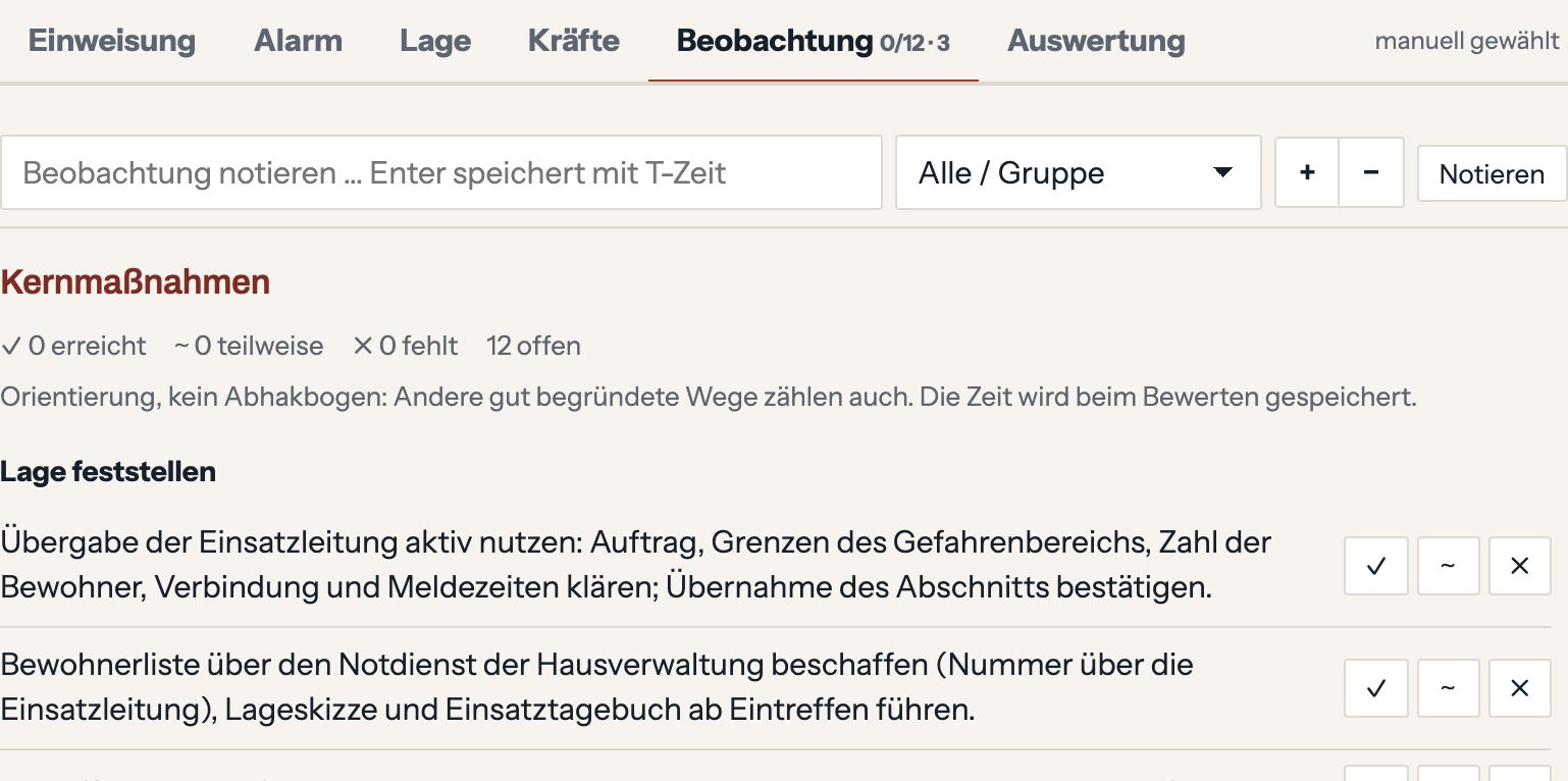 Reiter Beobachtung mit Kernmaßnahmen, die als erreicht, teilweise oder fehlend bewertet werden