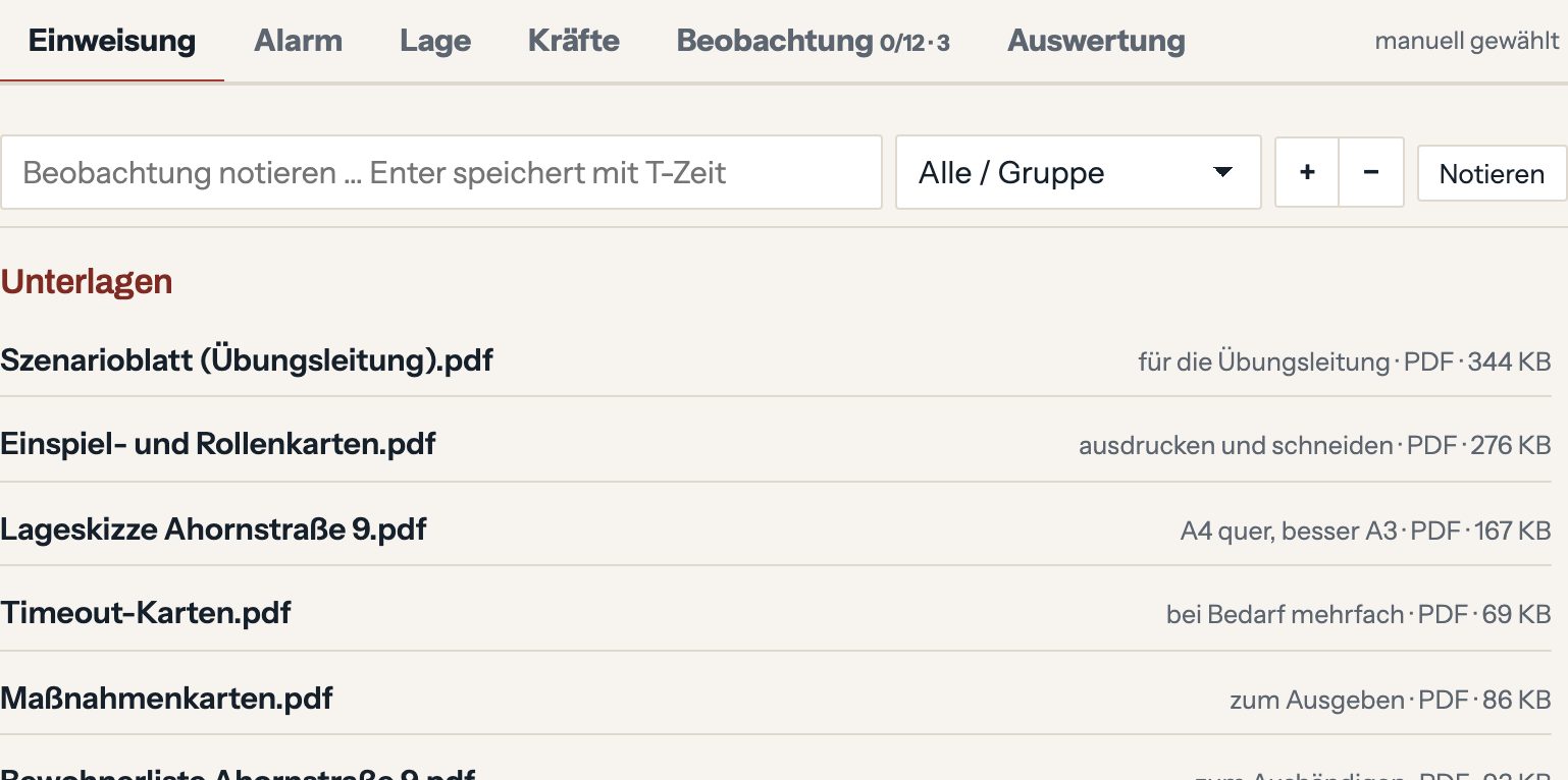 Liste der Unterlagen eines Szenarios: Szenarioblatt, Einspiel- und Rollenkarten, Lageskizze, Timeout- und Maßnahmenkarten, Handouts