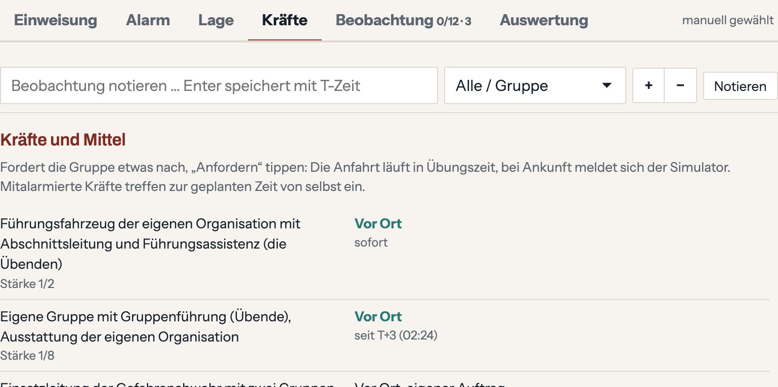 Reiter Kräfte mit den Kräften vor Ort, ihrer Stärke und den anforderbaren Kräften