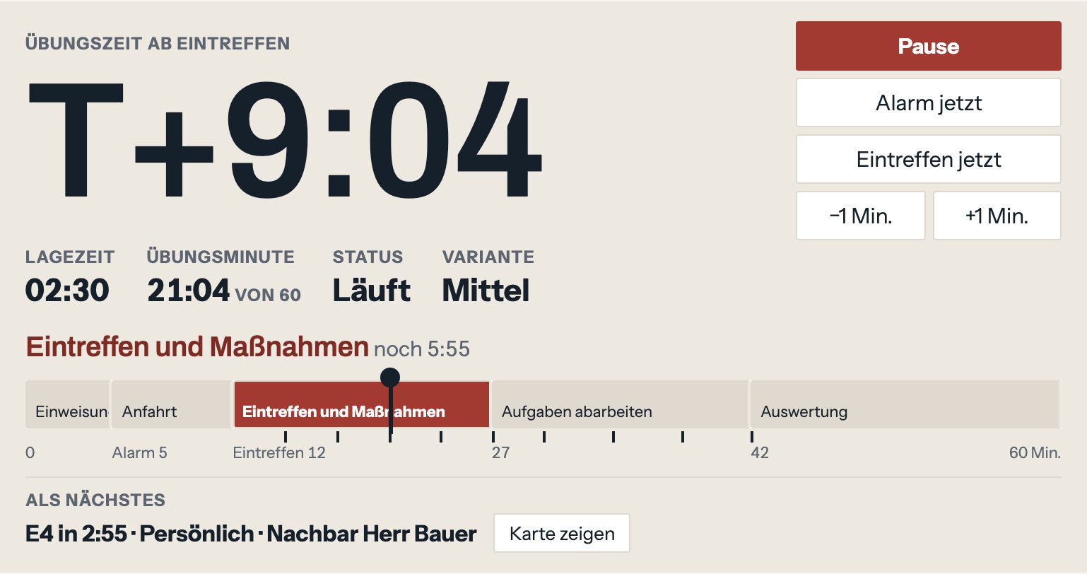 Übungsuhr mit T-Zeit, Lagezeit, Status, Variante, der Zeitleiste der Phasen und der nächsten Einspielung